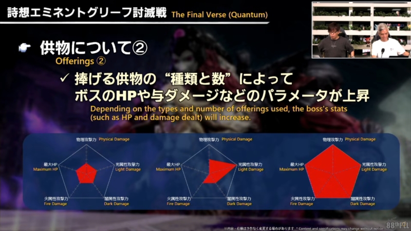 パッチ7.3「明日への道標」情報